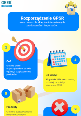 widok infografiki 3